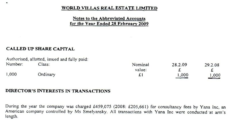 World Villas Real Estate Limited003.jpg