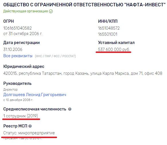 Ничего себе "микропредприятие" с уставным капиталом в 537 млн рублей!