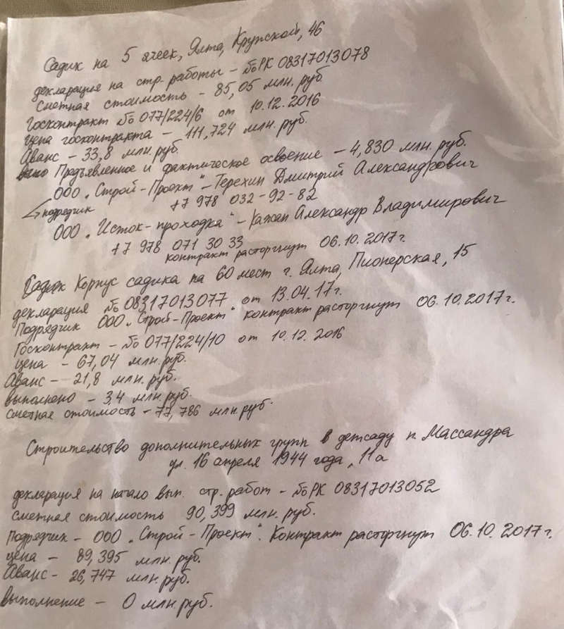 Согласно этой выписке, Андрей Ростенко похищал деньги, предназначенные для строительства детсадов в Ялте
