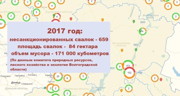 Вот и год экологии в Волгоградской области не задался. Все дело в "прикормленных" мусорщиках?