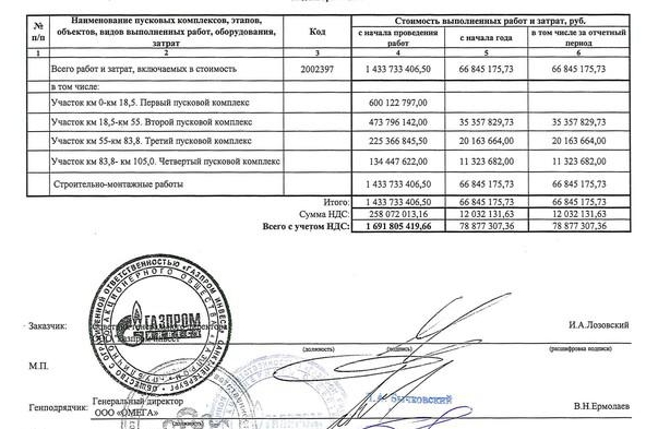 Вряд ли байкер Ермолаев смог бы в одиночку "уволочь" 1,7 млрд. рублей