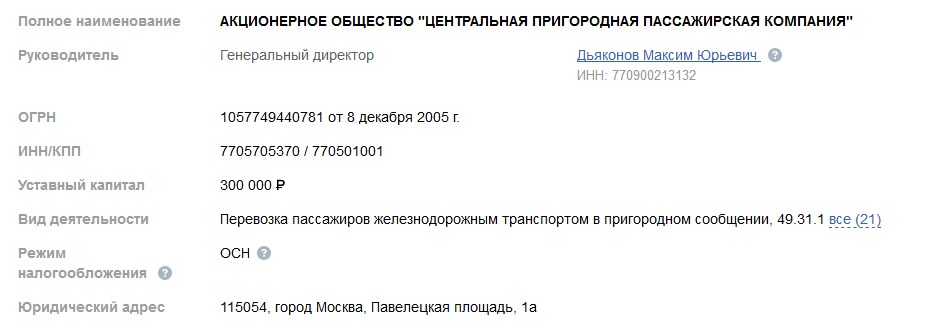 Наименование ао. Дьяконов Максим Юрьевич ЦППК. АО Центральная ППК генеральный директор. Дьяконов ЦППК генеральный директор. Дьяконов Максим Юрьевич ЦППК биография.