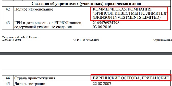 Brinson-investments.jpg