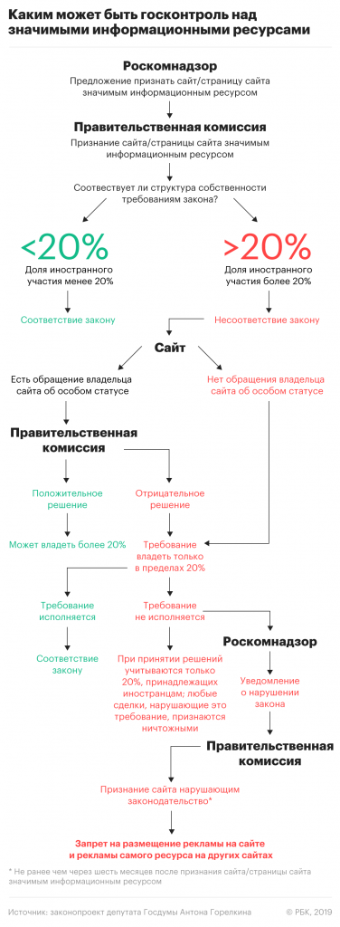 Roskomnadzor1-1.jpg.png