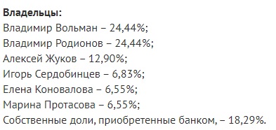 Собственники банка "Нейва" согласно информации сайта banki.ru