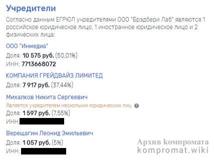 ООО «Брэдбери Лаб», где у Михалкова 7,55%