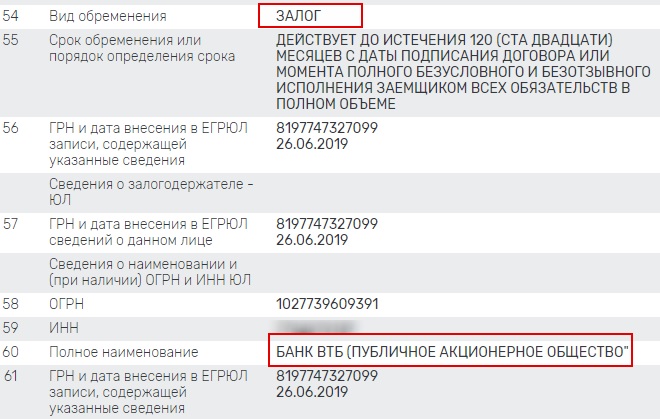 Известный банк доверяет заморским фирмам отечественные рубли?