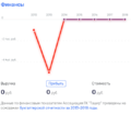 Миниатюра для версии от 17:36, 28 ноября 2019
