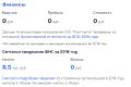 Миниатюра для версии от 16:28, 28 февраля 2020