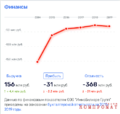 Миниатюра для версии от 17:30, 4 апреля 2021