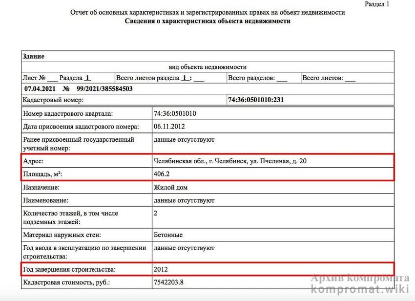 Отчет об основных характеристиках и зарегистрированных правах на объект недвижимости Павлова Владимира Викторовича