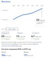 Миниатюра для версии от 13:50, 14 июля 2021