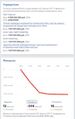 Миниатюра для версии от 19:58, 27 июня 2020