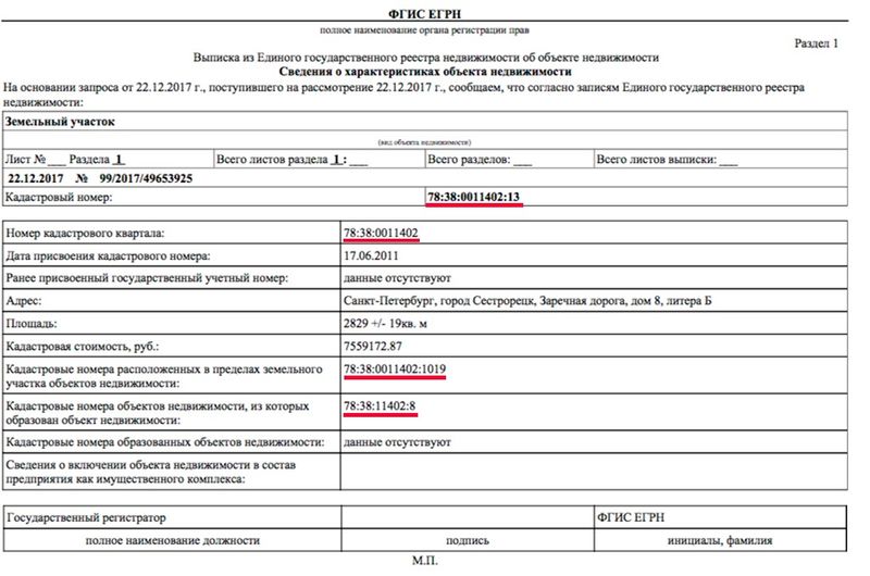 Выписка из Росреестра, заказанная Russiangate в декабре 2017 года