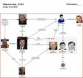 Миниатюра для версии от 18:30, 27 апреля 2020