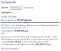 Миниатюра для версии от 18:28, 4 июня 2021