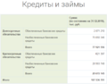 Миниатюра для версии от 12:23, 8 мая 2020