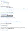 Миниатюра для версии от 15:03, 15 ноября 2021