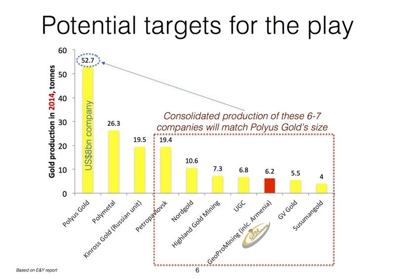 Potential-targets1-2.jpg