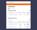 Миниатюра для версии от 22:34, 23 апреля 2021