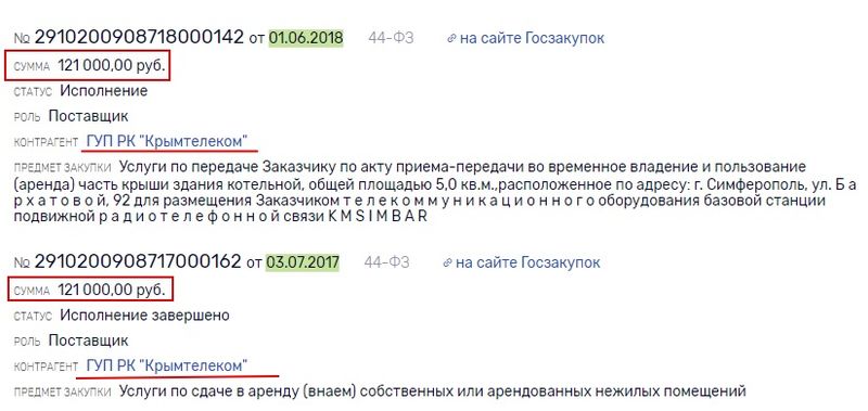 Аксенов все еще доверяет Темиргалиеву?