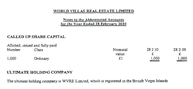 World Villas Real Estate Limited005.jpg